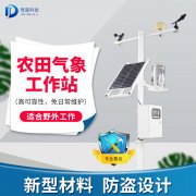 ũҵվǮ